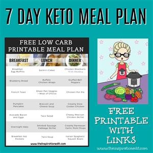 Diet Doctor 14 Day Keto Meal Plan